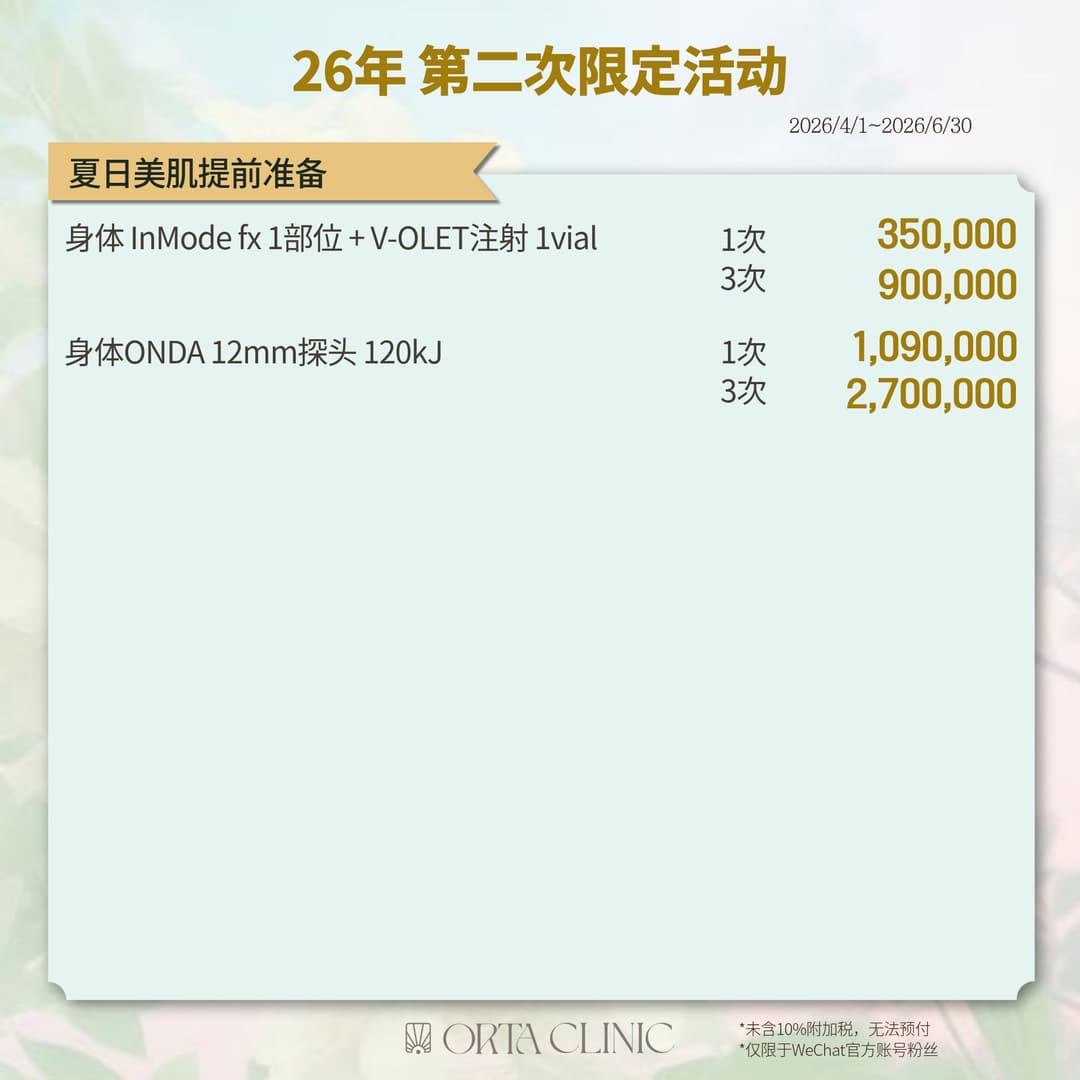 Promotion