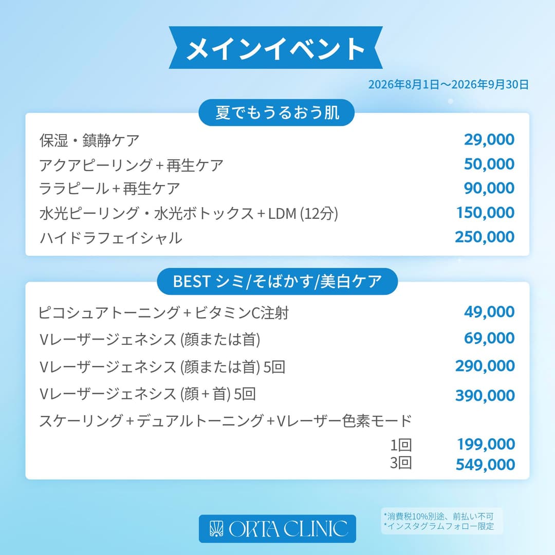 Promotion